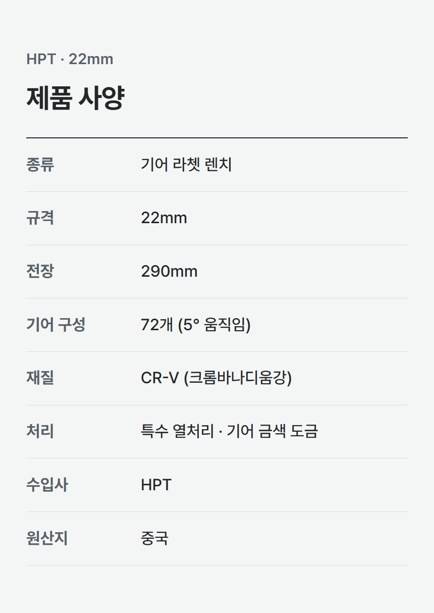 HGW-22 상세 05